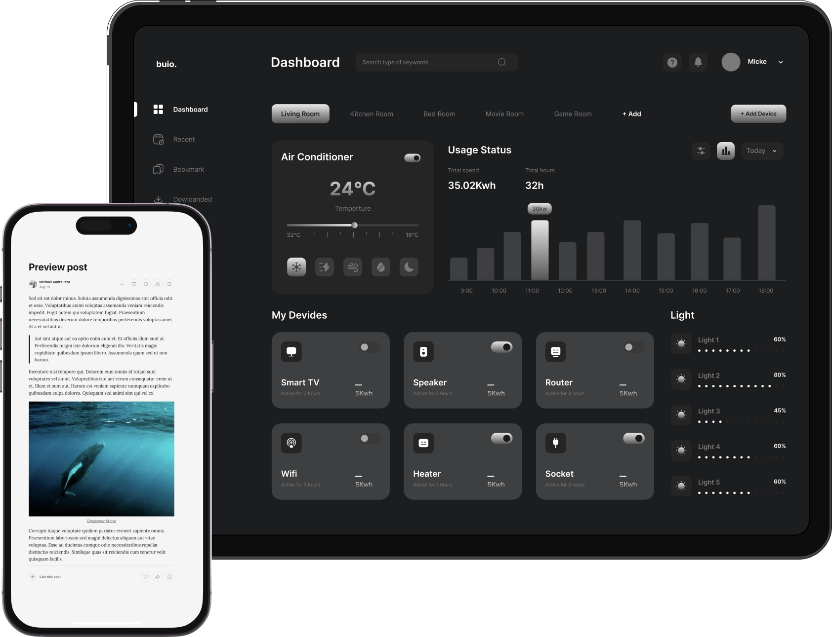 Cloudjet Solutions Dashboard Analytics